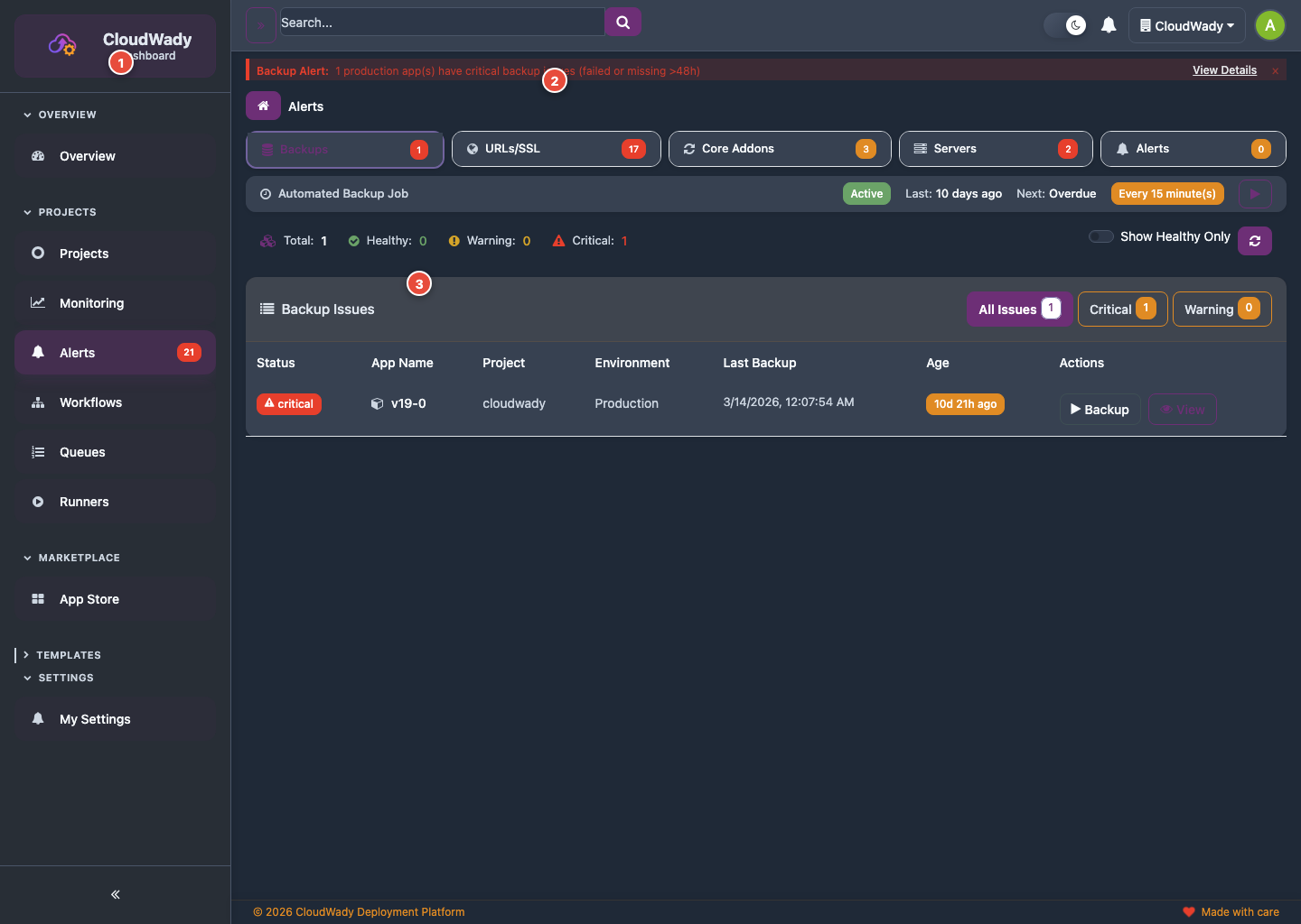Alert Integrations